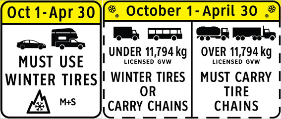 Highway road signs: Cars and small trucks must use winter tires with M+S symbols. Oct 1-Apr 30 ,Vehicles under 11, 794 kg licensed GVW must use winter tires or carry chains October 1-April 30, Vehicles over 11,794 kg licensed GVW must carry tire chains   
